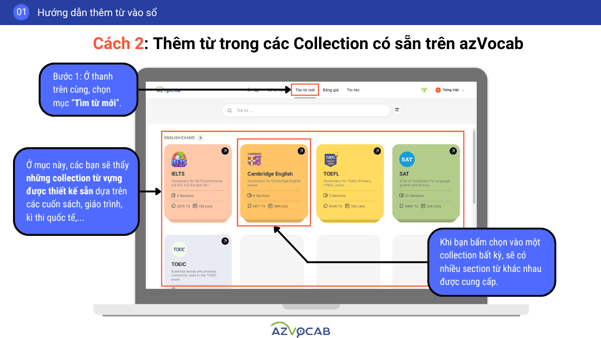 Thêm từ từ các Collection có sẵn trên azVocab