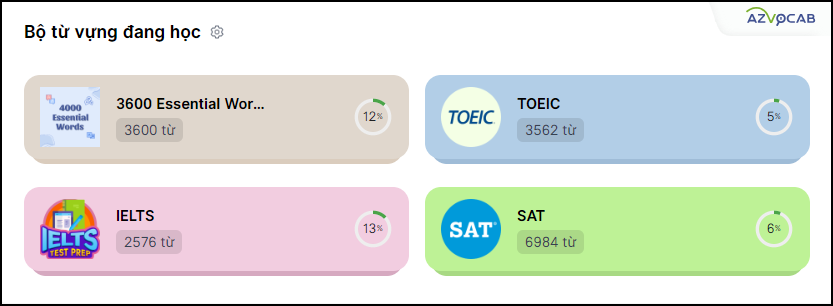 bộ từ vựng đang học trên azvocab