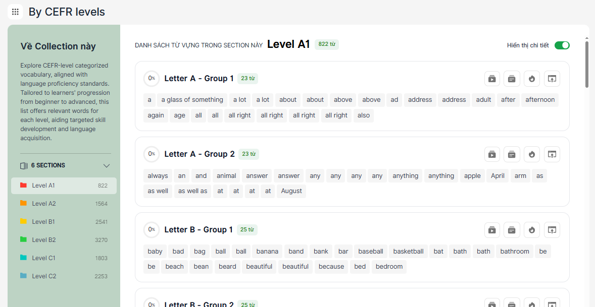 Học từ vựng theo khung CEFR trên azVocab